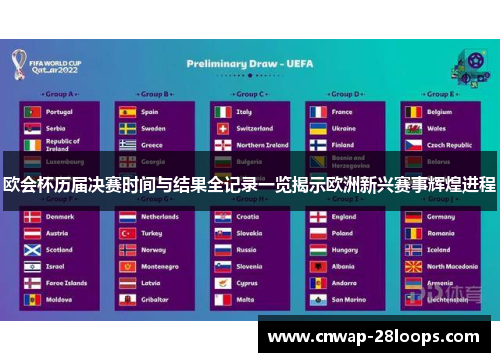欧会杯历届决赛时间与结果全记录一览揭示欧洲新兴赛事辉煌进程