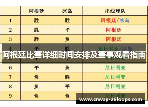 阿根廷比赛详细时间安排及赛事观看指南
