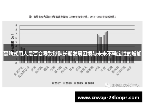 豪赌式用人是否会导致球队长期发展困境与未来不确定性的增加 豪赌式用人是否会导致球队长期发展困境与未来不确定性的增加