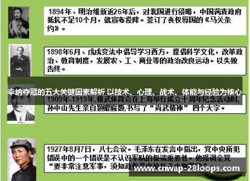 辛纳夺冠的五大关键因素解析 以技术、心理、战术、体能与经验为核心 辛纳夺冠的五大关键因素解析 以技术、心理、战术、体能与经验为核心